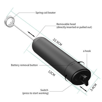 電動歯ブラシの貝型の射出成形の毎日の必要のプラスチック型を開けるカスタマイズされたABS注入型